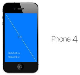 iPhone設計規范入門指南 計算機軟件設計的核心原則